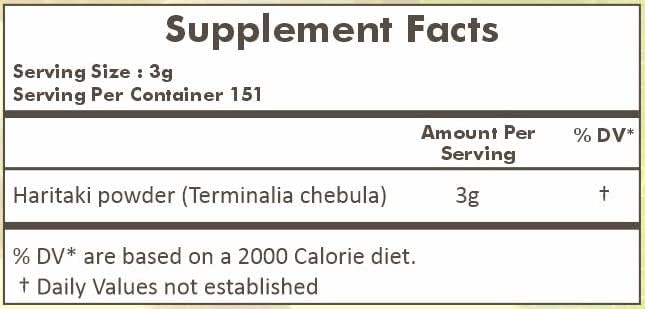HERBAL HILLS Haritaki Fruit Powder and Neem Leaf Powder Pack 2 Combo