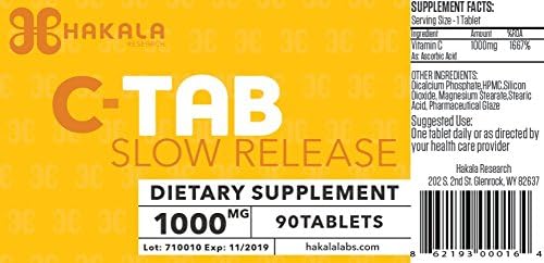 90 Tablets