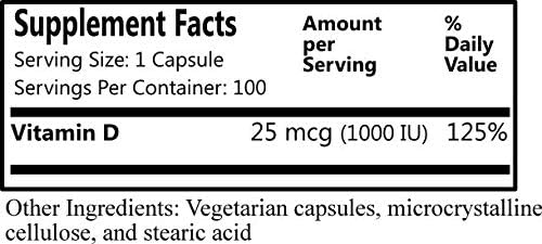 Daily Manufacturing Vitamin D3 1000 IU (25 mcg)