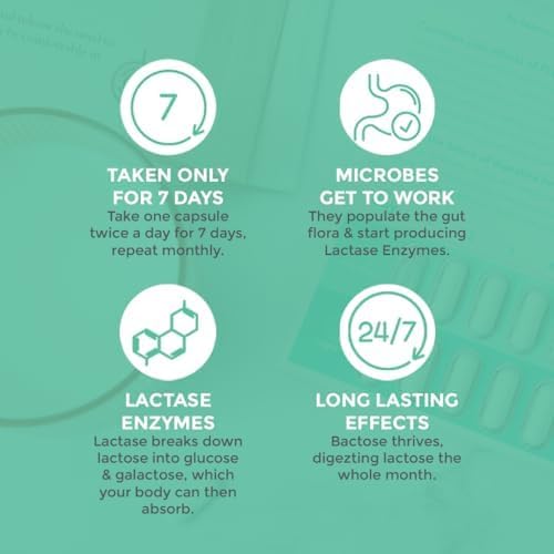 Probiotic Lactose Pills For Long Term Relief - Enjoy Dairy Again - Lactose Intolerance Supplement - Produce Lactase Enzymes in The Gut - Naturally Break Down Lactose (Take for 7 Days - Repeat Monthly)