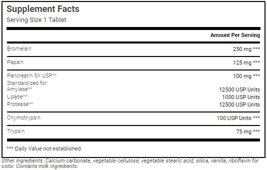 Proteolytic Enzymes | Bromelain Papain Pancreatin Trypsin 550 mg Total with Standardized Amylase, Lipase, and Protease, 300 Tablets