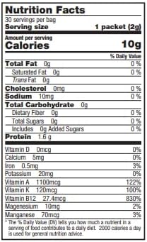 Freeze Dried Spirulina Powder, Grown in Canada