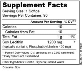 Phosphatidyl Choline: Helps Calm Racing Thoughts and Improves Focus and Attention