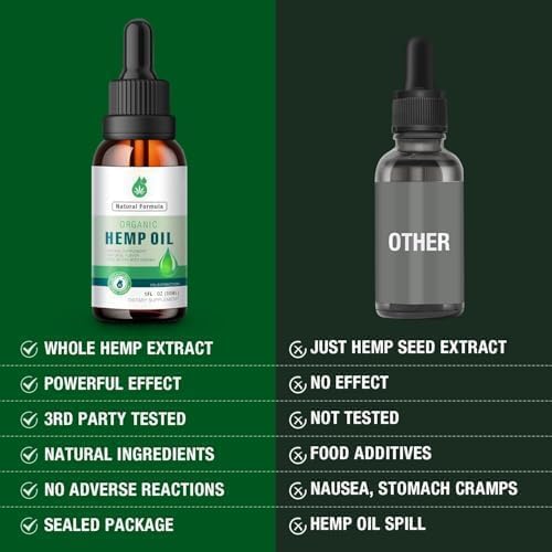 2 Pack Hemp Oil Organic Premium - 2,800,000 Maximum Strength - 100% Natural Hemp Drops Tincture - Hemp Oils with Vegan, Non-GMO Grown