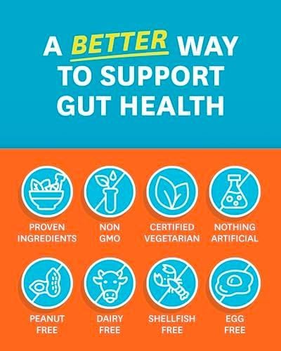 Zenwise Health NO Bloat Digestive Enzymes + Probiotics for Women and Men Digestive Health with Ginger, Dandelion, and Lactase for Gas and Bloating Relief - Vegan Water Retention Pills - 60 CT