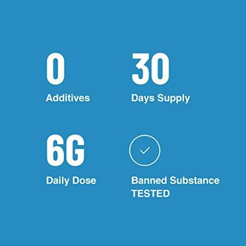 Beta-Alanine Supplement - Enhances Muscular Endurance & Work Capacity, 6g Daily Dose, 30-Day Supply