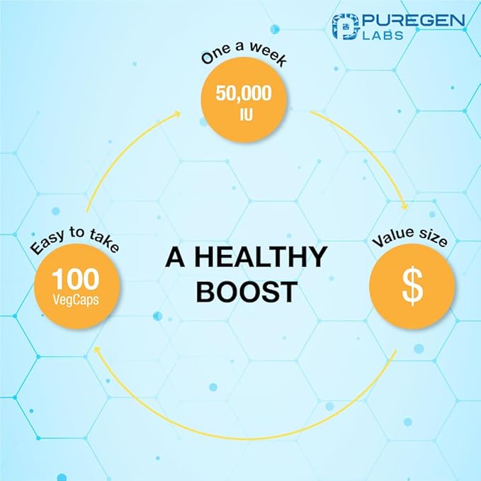 Puregen Labs Vitamin D3 50,000 IU (1250 mcg) 100 Weeks Supply for Healthy Muscle Function, and Immune Support, Non-GMO, Gluten Free 100 Vegetable Capsules