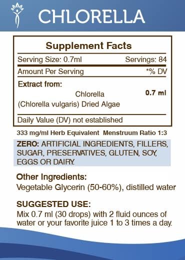 Secrets of the Tribe Chlorella Tincture Alcohol-Free Liquid Extract, Chlorella (Chlorella vulgaris) Dried Algae (2 FL OZ)