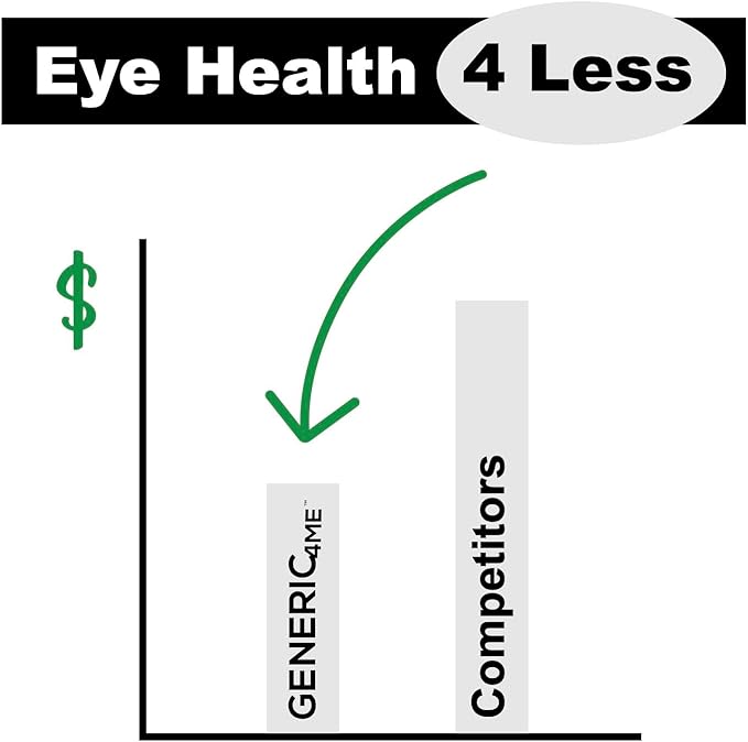 AREDS 2 SoftGels, 500 mg Vitamin C, 400 IU Vitamin E, 10 mg Lutein, 2 mg Zeaxanthin, 80 mg Zinc, 2 mg Copper - Supports Eye Health - 240 Mini SoftGels