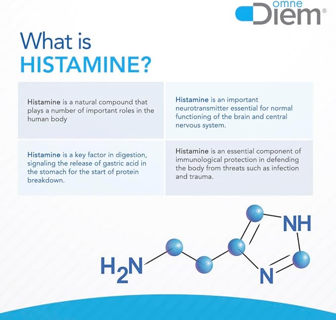 Omne Diem DAO 30,000 HDU - 60 Caps - Histamine Neutralizing Enzyme - Relieve Histamine Intolerance with Diamine Oxidase - The Original Tested DAO Enzyme Supplement