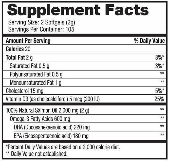 Pure Alaska Omega Wild Salmon Oil 1000 mg., 210 Softgels