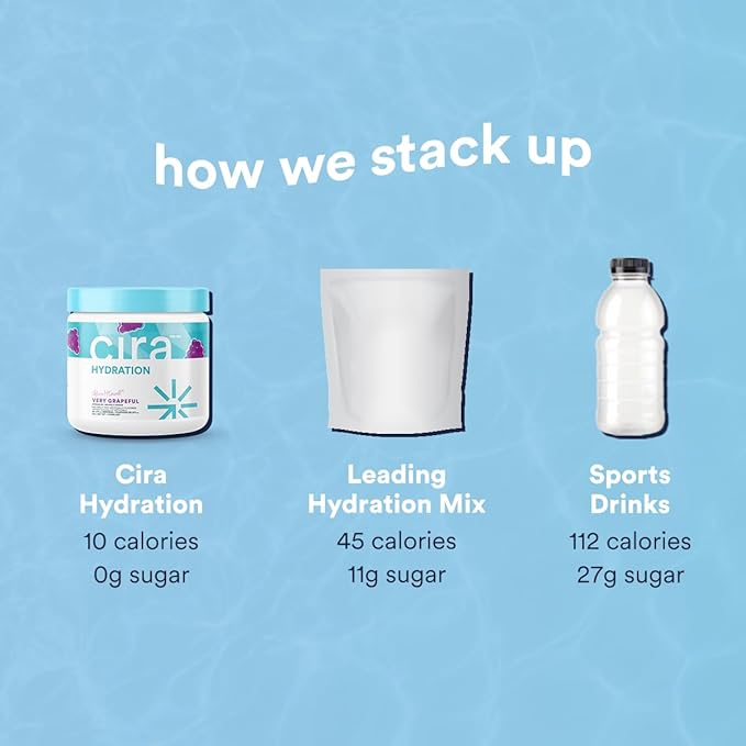 Cira Bundle: Greens Mixed Berry & Alicia McCarvell's Hydration Very Grapeful