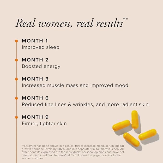 Serovital Rapid Dissolve Powder - Anti-Aging Supplement for Women, Skin Benefits, Energy and Better Sleep | 30 Day Supply - Fruit Punch