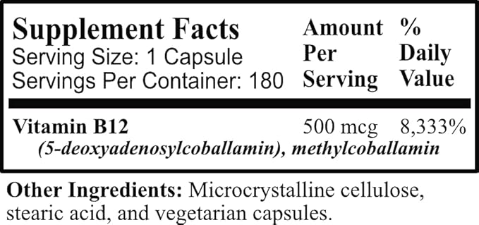 Daily Manufacturing Activated Vitamin B12