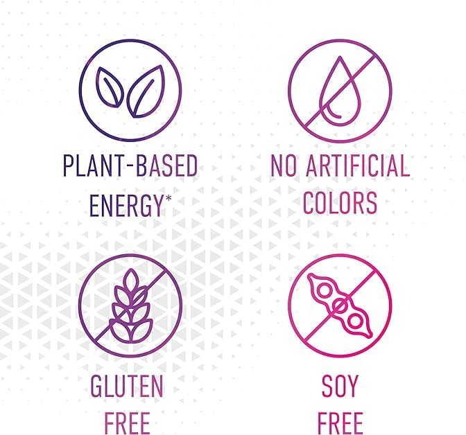 Energy Gummies, 2475mg of Plant-Based Caffeine Chews per Bottle, Long Lasting Energy Boosters, Elderberry (33ct)