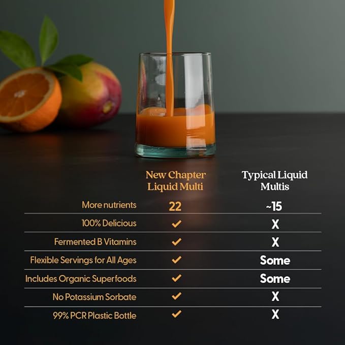 New Chapter Liquid Multivitamin + Mineral Supplement for Whole-Body Benefits, 100% Delicious Multivitamin for Adults, Teens & Kids 2+, Ready to Absorb Faster, Orange Mango Flavored, 30 oz