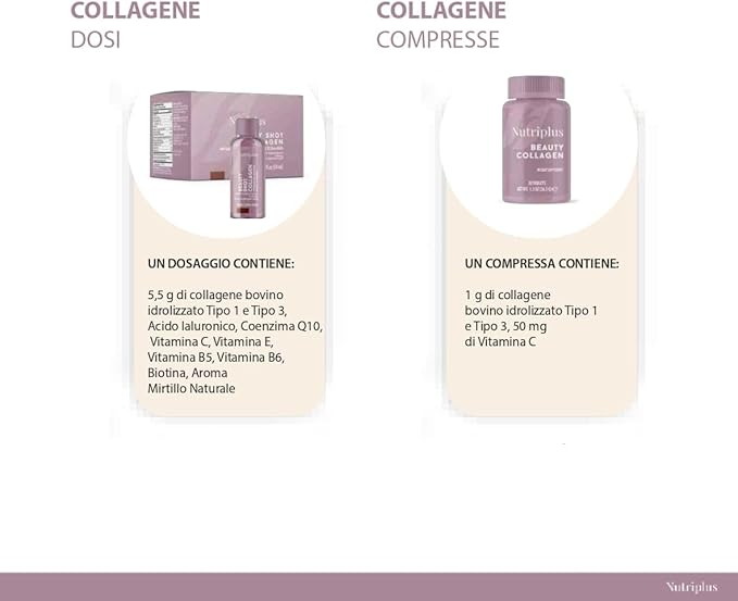 FARMASi Nutriplus Beauty Collagen – 2000 mg Type I & III Collagen + 100 mg Vitamin C, 30 Tablets 36.5 g, 1.3 oz