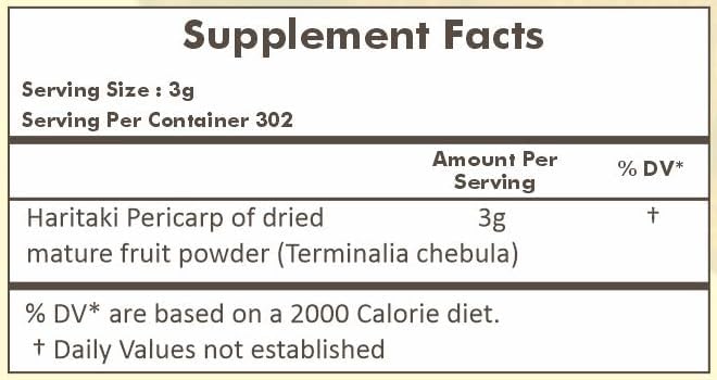 HERBAL HILLS Alfalfa Leaf Powder and Haritaki Powder Pack of 2 Combo