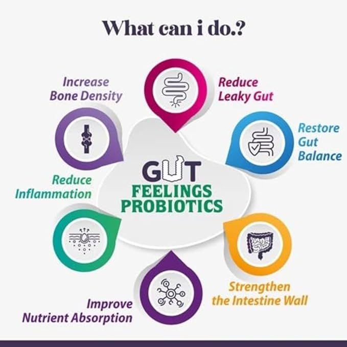 Gut Feeling Probiotic 60 Tablets