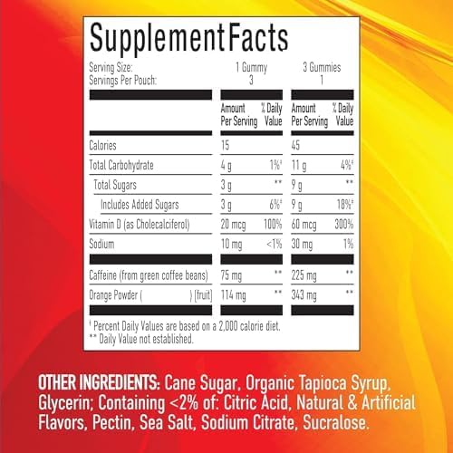 GummiShot Energy Gummies, 2475mg of Plant-Based Caffeine Chews per Bottle, Long Lasting Energy Boosters, Valencia Orange (33ct), Pack of 3