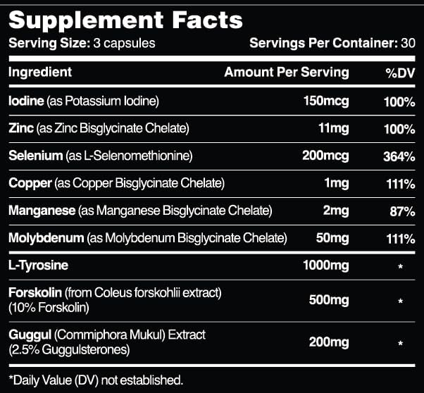 Leviathan Thyroid Support | Energy & Thyroid Health & Iodine Supplement, Selenium, Zinc, Manganese, Copper, L Tyrosine, Guggul Support for Women & Men