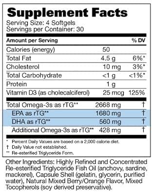 PRN De Dry Eye Omega 3 Fish Oil – Support for Dry Eyes - 2240mg EPA & DHA in Triglyceride Formula – New & Improved-Burpless-1 serving, 1-month supply