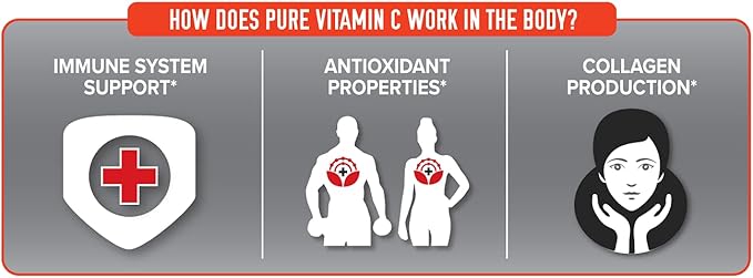 FINAFLEX Pure Vitamin C - 100 Capsules - Promotes Immune System Support & Collagen Production - 1000 mg of Vitamin C Per Serving - 100 Servings