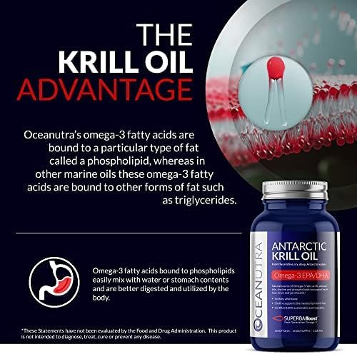 100% Pure Krill Oil 1000mg, Omega 3, Highest Concentration 56% Phospholipids, Choline & Astaxanthin, Sustainable Antarctic SuperbaBoost, DHA, EPA, Heart, Brain, Eye & Skin Care, No Fish Oil