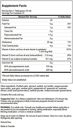 Swanson Emulsified Cod Liver Oil - Mint Flavor 16 fl oz Liq (2 Pack)