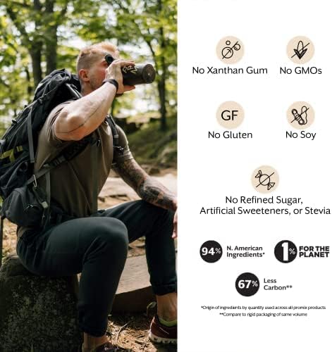 Creatine Monohydrate Powder Micronized Unflavored Instant Keto Paleo I PROMIX I 1 Ingredient 100% Purity I 3rd Party Tested I Non GMO Gluten + Soy Free I Men Performance Pre 100% Pure Choice I Lean
