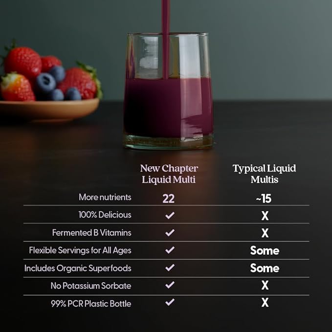 New Chapter Liquid Multivitamin + Mineral Supplement for Whole-Body Benefits, 100% Delicious Multivitamin for Adults, Teens & Kids 2+, Ready to Absorb Faster, Mixed Berry Flavored, 30 oz