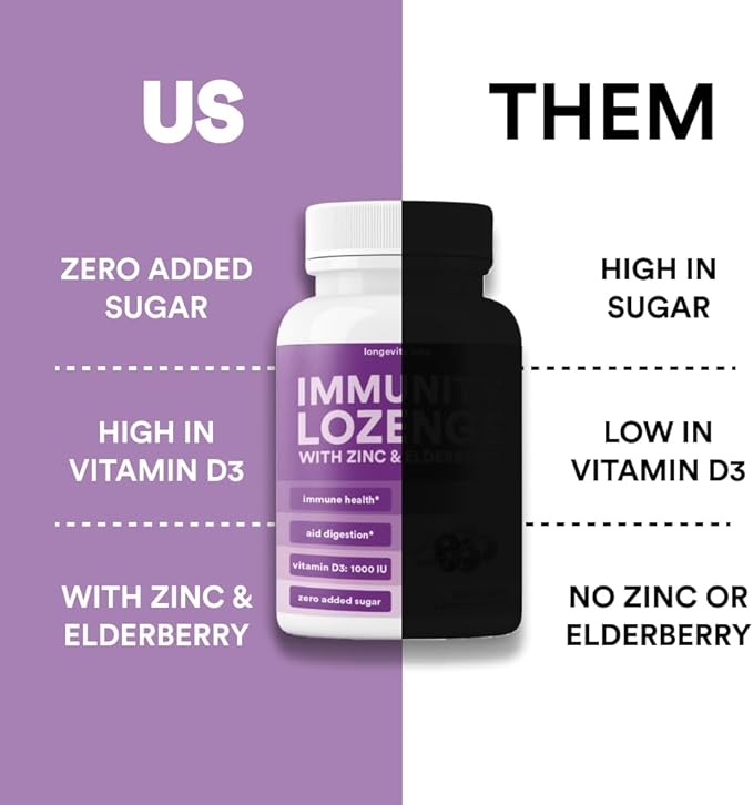 Immunity Lozenge w/Elderberry, Zinc & D3 | Immune Support Supplement for Men, Women & Kids | Non-GMO, Gluten & Caffeine Free | 60 Lozenges