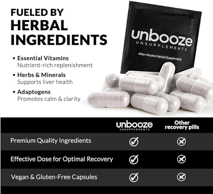 Unbooze - Post-Party Capsules - Feel Better After Drinking - Supplement: Vitamins, Herbs, Minerals, & Adaptogens - Better-for-You Way to Booze - Made for Smooth Mornings - After Last Drink (5 Pack)
