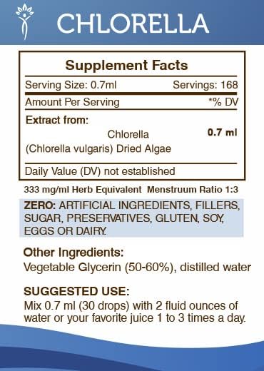 Secrets of the Tribe Chlorella Tincture Alcohol-Free Liquid Extract, Chlorella (Chlorella vulgaris) Dried Algae (2x4 FL OZ)