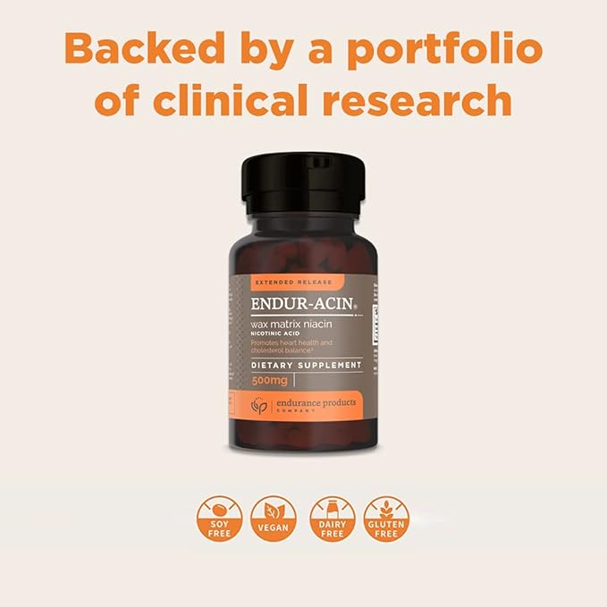 Resveratrol Supplement – Grape Skin Extract - 100mg Trans-Resveratrol Antioxidant and ENDUR-ACIN Niacin - Vitamin B3 Niacin 500mg Extended Release & Low-Flus