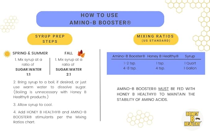Amino-B Booster 8 oz. Bottle, Liquid Protein Vital for Bee Health