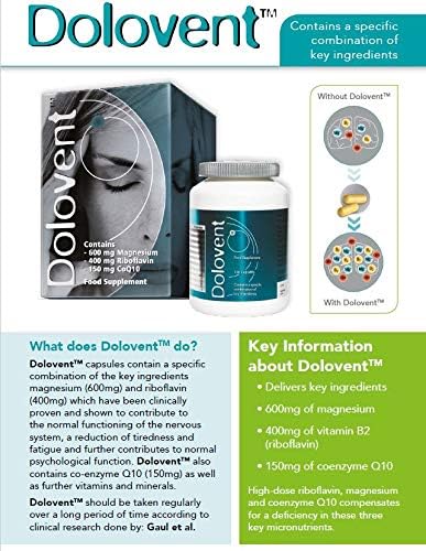 Dolovent - Natural Migraine Relief with Magnesium for Migraines, Vitamin B2 400mg, CoQ10 - Dietary Supplement for Brain Health - 1 Bottle