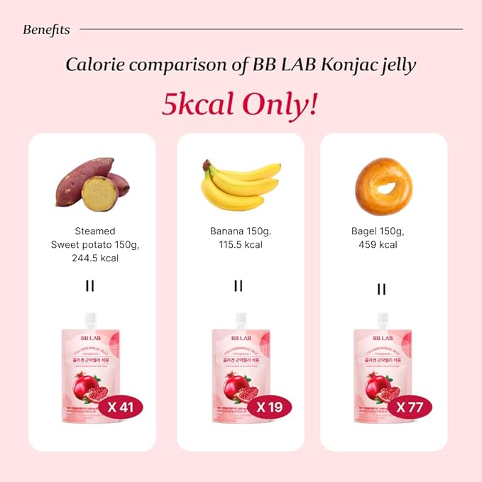 BB LAB Collagen Konjac Jelly, Pomegranate, (10 Packs/52.9 oz) - 5 Calories, Sugar-Free, Fish Collagen Peptide 1,000 mg, Low carb/Drinkable Zero Sugar Jelly Dessert, Dietary Fiber, Gluten-Free