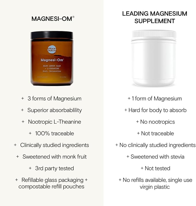 Magnesi-om Blue Lemon Jar - Big Mag 16oz