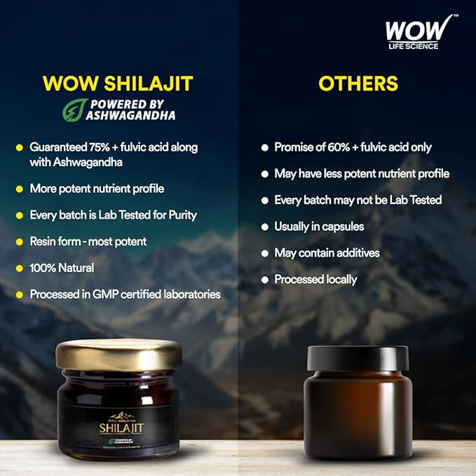 Pure Himalayan Shilajit/Shilajeet Resin Powered by Ashwagandha - 20g | Guaranteed 75%+ Fulvic Acid | Enhance Strength, Stamina & Immunity | Contains Lab Certificate