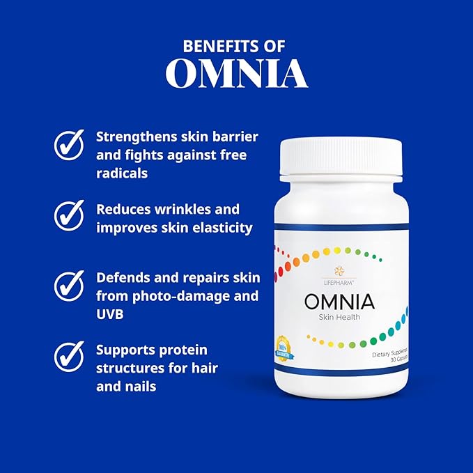Omnia - Skin, Hair, and Nails Supplement - Triple Acting Complex for Healthy and Glowing Skin - Features a Natural Blend of Vitamins, Minerals, Collagen and Other Superfoods - 30 Capsules