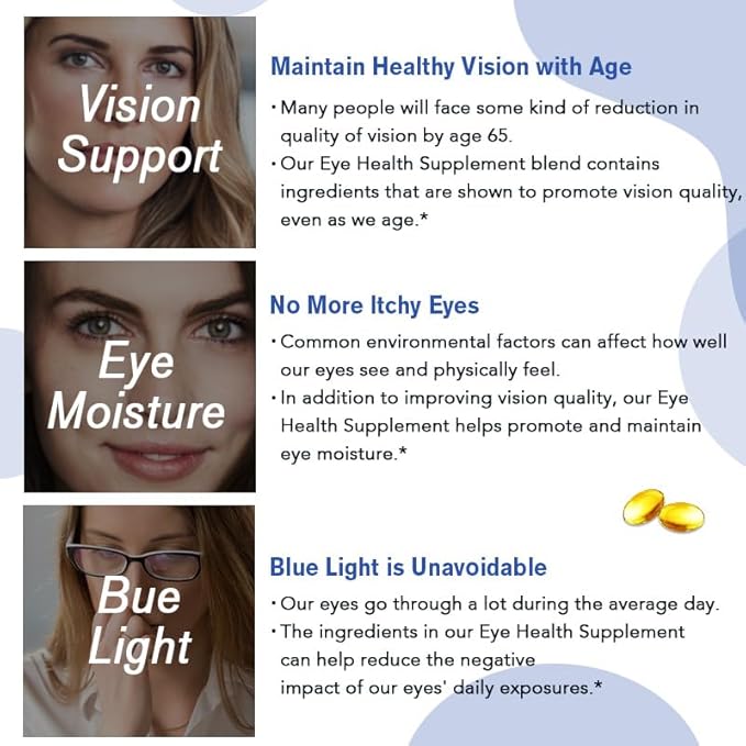Total Eye Complex - Lutein + Bilberry + Zeaxanthin + Citrus Bioflavonoids - Ultra Vision Support Supplement for Healthy Eyes 120 Softgels, 60 Day Supply