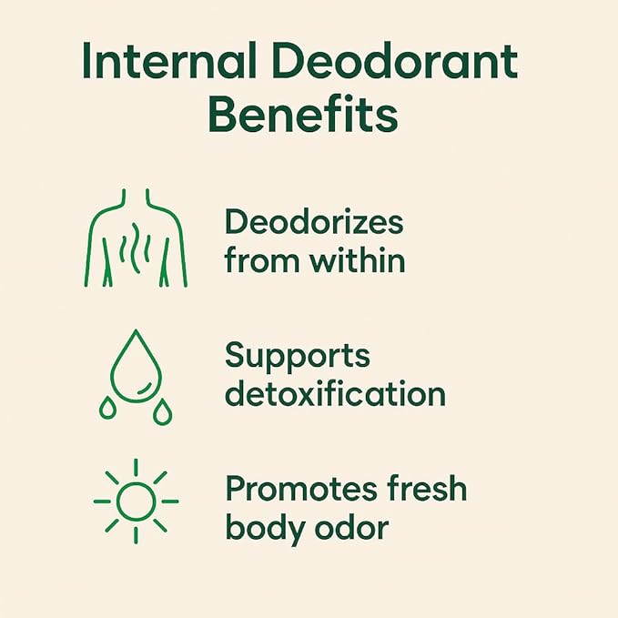 Nuray Internal Deodorant Supplement | Natural Chlorophyll 30 Capsules for Body Odor Control, Gut Health, and Fresh Breath | Vegan, Detox Support, & Skin Health | Odor Eliminator for Men & Women