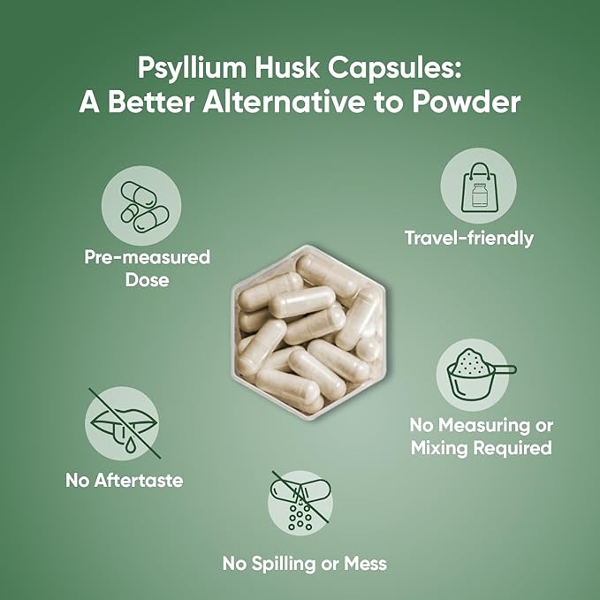 WeightWorld Psyllium Husk Capsules 1500mg Per Serving, 240 Vegan Capsules - 4 Months Supply - for Digestive Health - Daily Psyllium Husk Fiber Supplement - Non-GMO, GMP-Approved, & Allergen-Free