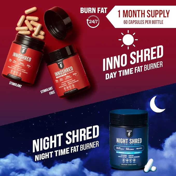Inno Shred - Day Time Burner | Stimulant Free | 100mg Capsimax, Grains of Paradise, Green Tea Extract (60 Veggie Capsules) | (Stimulant Free)