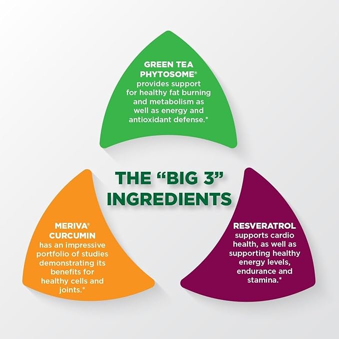 Purity Products Green Tea CR w/Phytosome Technology for Boosted Bioavailability from Chris Kilham 60 Capsules