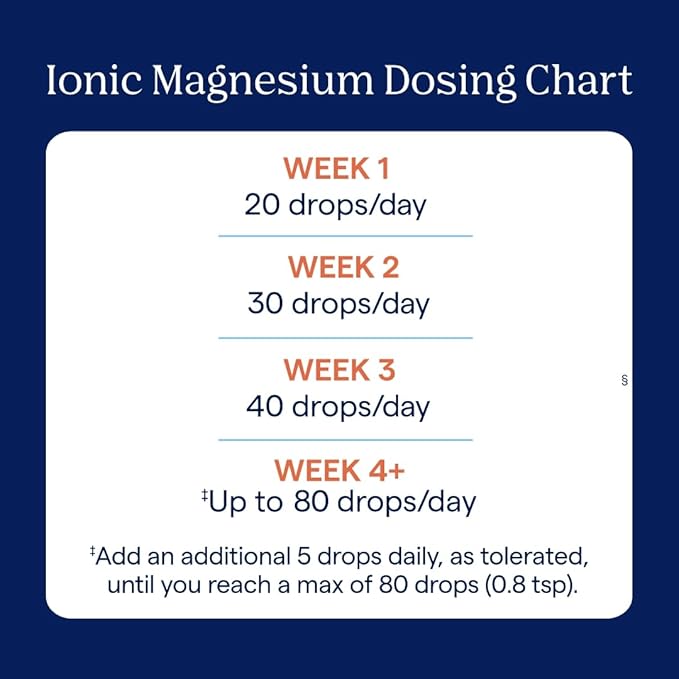 Trace Minerals Ionic Magnesium 400mg - Brain Health & Energy Support Supplement - Liquid Supplement to Aid Immune Health - Daily Supplement with Essential Minerals - 4 fl oz (64 Servings)