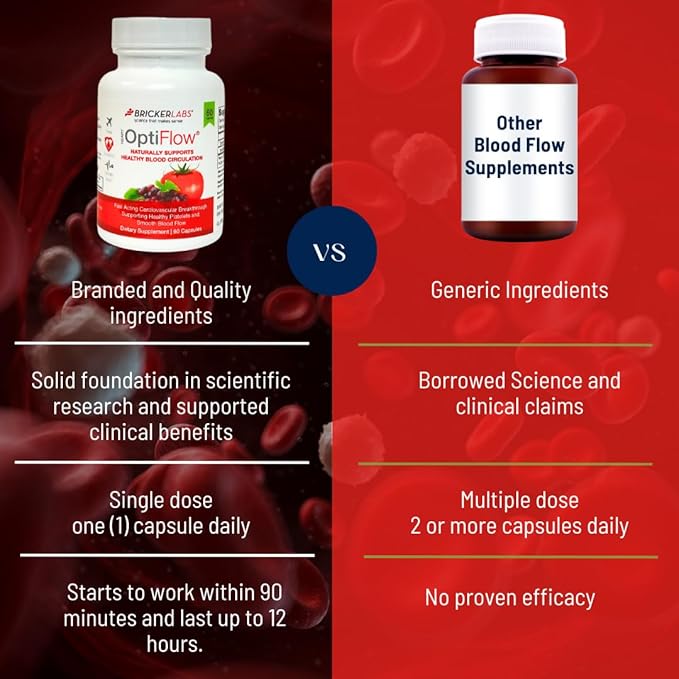 OptiFlow Blood Circulation Vitamins, Naturally Supports Healthy Blood Flow, Contains FruitFlow and resVida Trans resveratrol. Blood Optimizer Supplement 60 Capsules