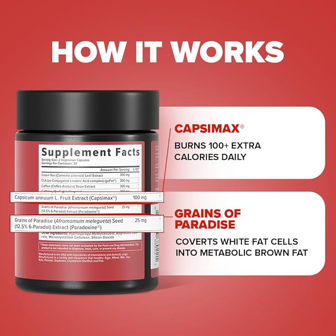 Inno Shred Fat Burner for Men and Women with 100mg Capsimax, Grains of Paradise, Organic Caffeine, Green Tea Extract, Appetite Suppressant, Weight Loss (60 Veggie Capsules) | (with Stimulant)
