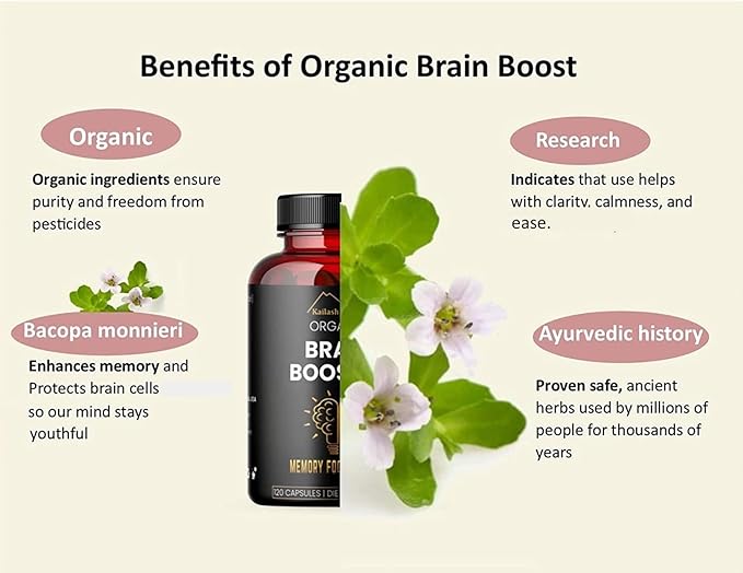 Bacopa, Organic Brain Booster, Nootropic Brain Supplement, Bacopa Monnieri/Brahmi, for Mental Sharpness, Focus, Memory, and Cognitive Wellness, 120 Capsules 500mg, 2 Month Supply